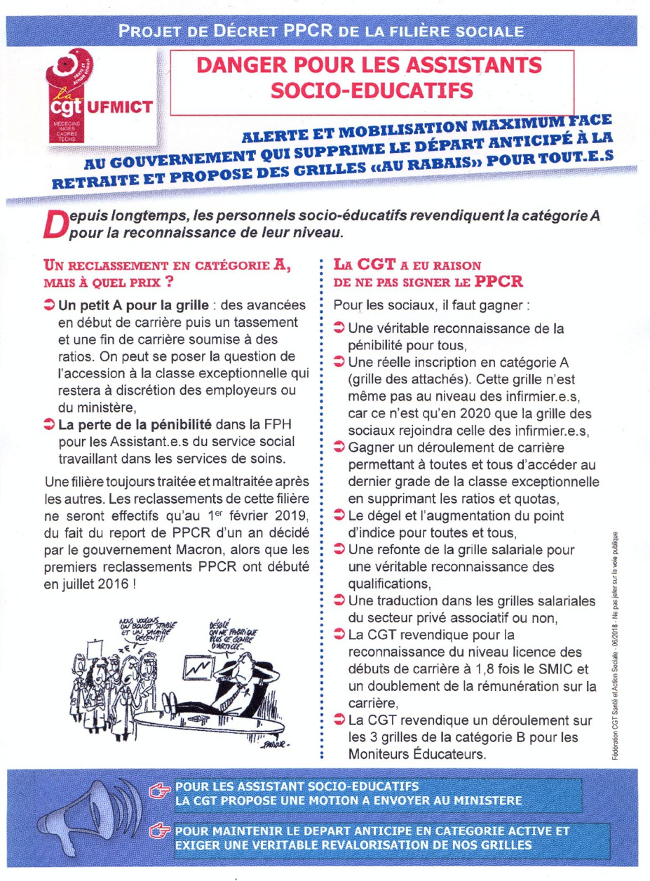 Perte de la catégorie active des assistants sociaux hospitaliers. Pas de droit, pas de choix ? Perte de la catégorie active des assistants sociaux hospitaliers. Pas de droit, pas de choix ?