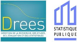 DRESS - En 2018, le nombre de mesures d’aide sociale à l’enfance augmente de 3,1 % et les dépenses associées de 2,1 %. DRESS - En 2018, le nombre de mesures d’aide sociale à l’enfance augmente de 3,1 % et les dépenses associées de 2,1 %.