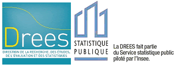 La protection sociale en France et en Europe en 2018 La protection sociale en France et en Europe en 2018