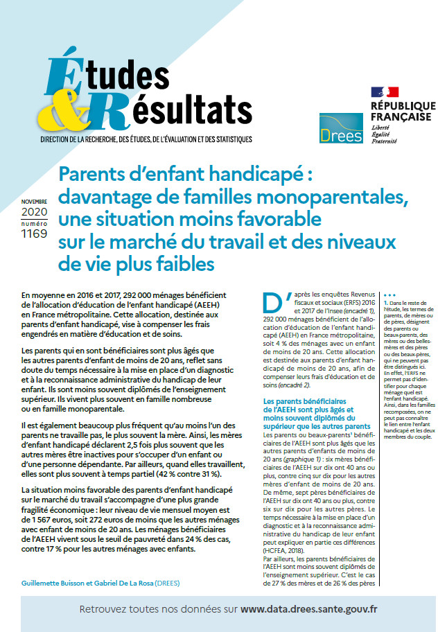 DREES - « Parents d’enfant handicapé : davantage de familles monoparentales, une situation moins favorable sur le marché du travail et des niveaux de vie plus faibles » DREES - « Parents d’enfant handicapé : davantage de familles monoparentales, une situation moins favorable sur le marché du travail et des niveaux de vie plus faibles »