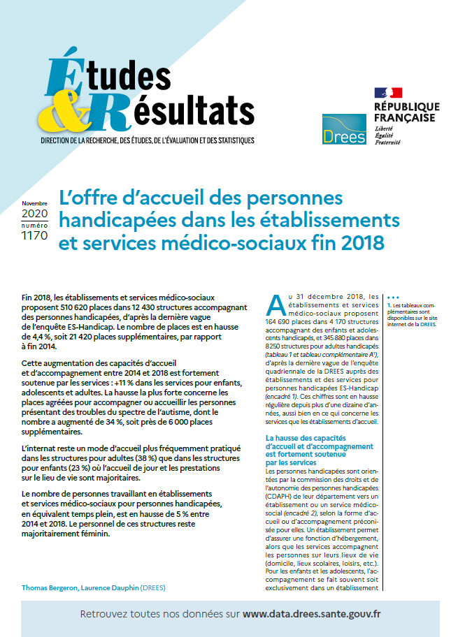 DREES - L’offre d’accueil des personnes handicapées dans les établissements et services médico-sociaux fin 2018