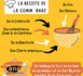 Création du groupe communication 