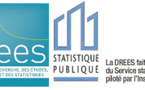 La protection sociale en France et en Europe en 2018 La protection sociale en France et en Europe en 2018