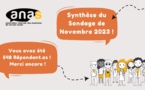 Sondage national sur l'adhésion Sondage national sur l'adhésion